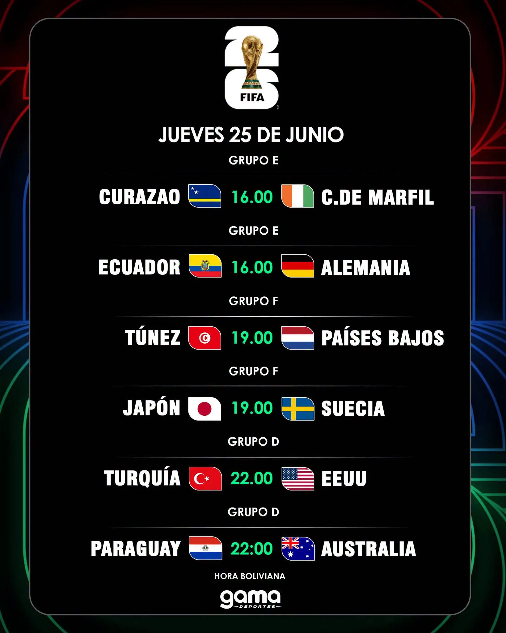 MUNDIAL 2026 LA AGENDA COMPLETA JUEVES 25 DE JUNIO